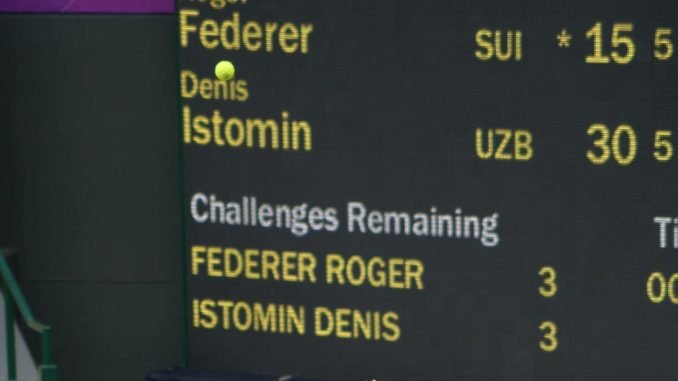 Roger Federers totala nettotillgångar